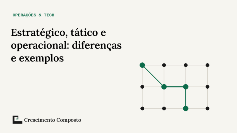 Imagem editorial do artigo “Estratégico, tático e operacional: diferenças e exemplos”