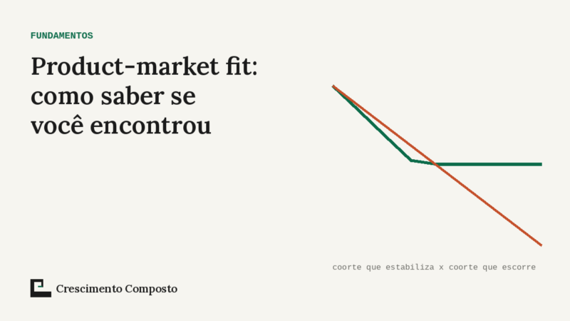 Imagem editorial do artigo “Product-market fit: como saber se você encontrou, e o que medir”