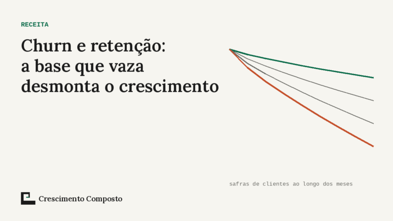 Imagem editorial do artigo “Churn e retenção: por que a base que vaza desmonta o crescimento”
