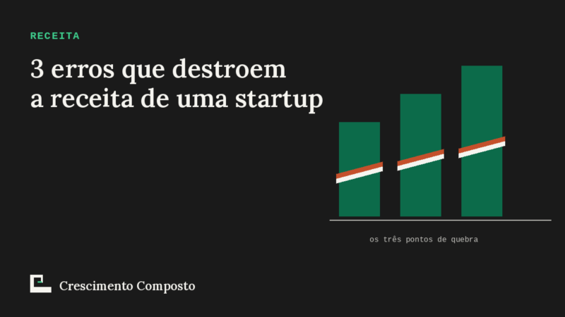 Imagem editorial do artigo “3 erros que destroem a receita de uma startup”