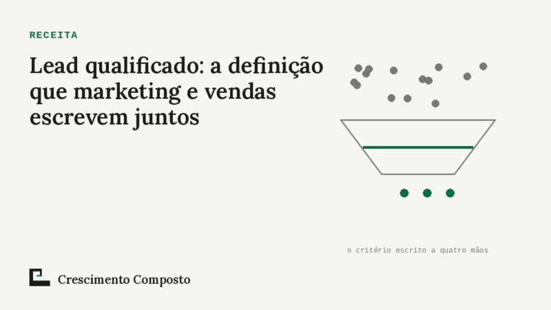 Imagem editorial do artigo “Lead qualificado: a definição que marketing e vendas precisam escrever juntos”