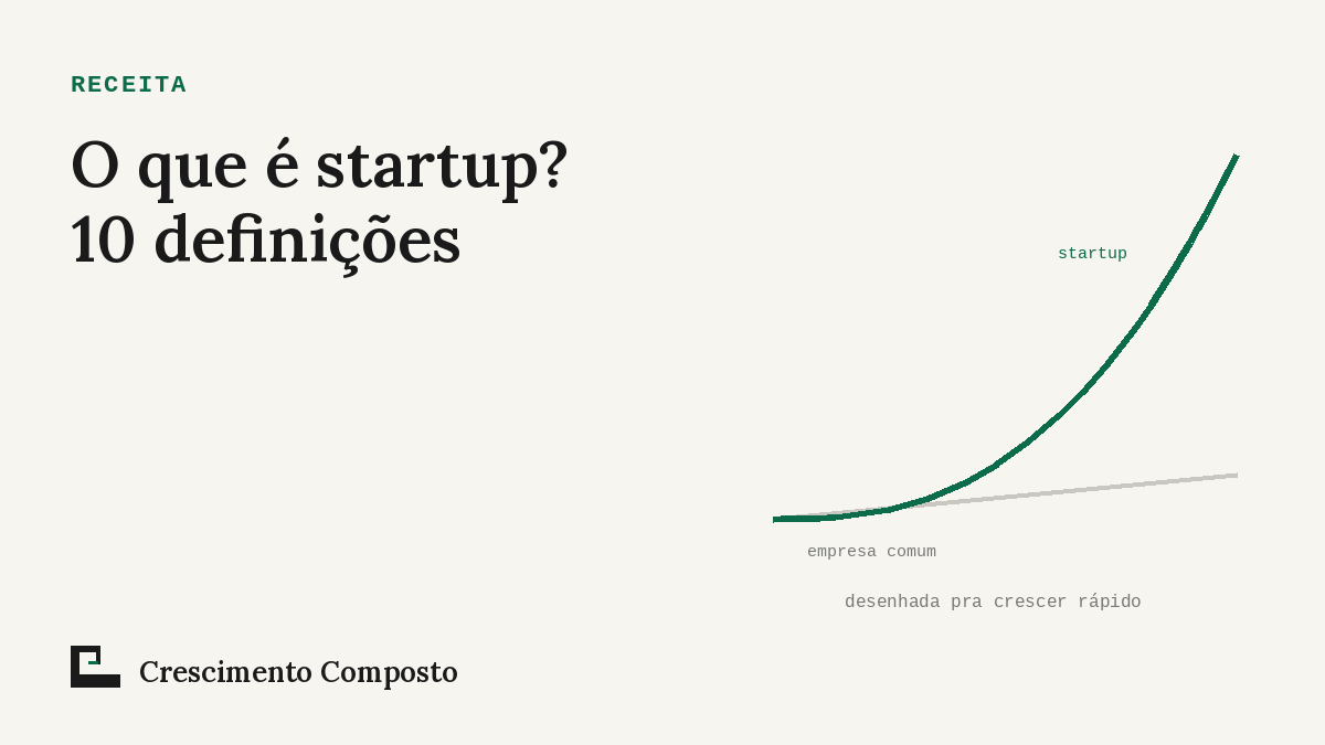 Imagem editorial do artigo “O que é startup? 10 definições para entender o conceito”