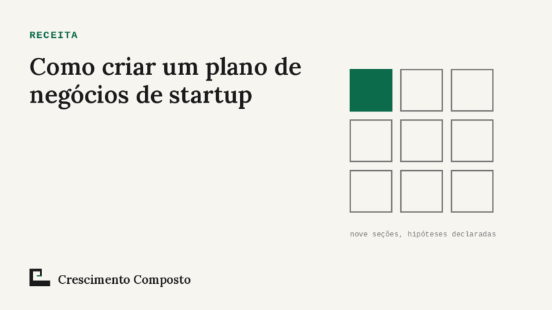 Imagem editorial do artigo “Como criar um plano de negócios de startup: guia em nove seções”
