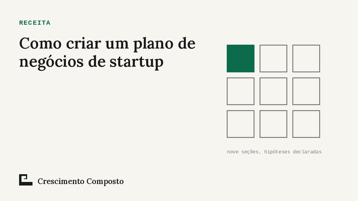 Imagem editorial do artigo “Como criar um plano de negócios de startup: guia em nove seções”