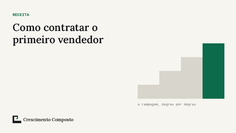 Imagem editorial do artigo “Como contratar o primeiro vendedor (antes do líder)”
