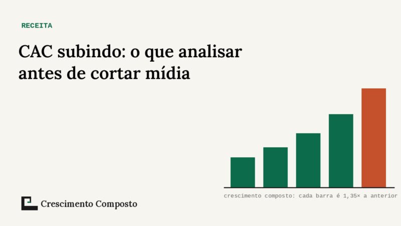 Imagem editorial do artigo “CAC subindo: o que analisar antes de cortar mídia”