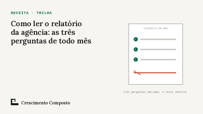 Imagem editorial do artigo “Como ler o relatório da agência: as três perguntas de todo mês”