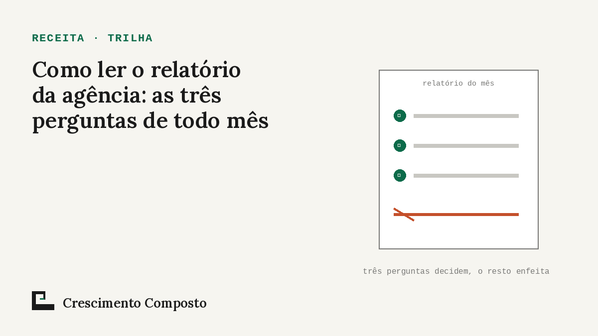 Imagem editorial do artigo “Como ler o relatório da agência: as três perguntas de todo mês”
