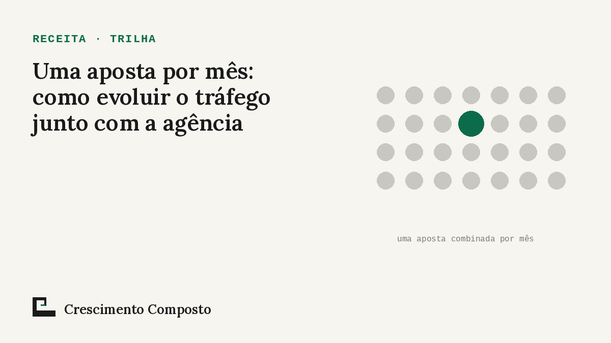 Imagem editorial do artigo “Uma aposta por mês: como evoluir o tráfego junto com a agência”