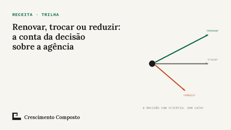 Imagem editorial do artigo “Renovar, trocar ou reduzir: a conta da decisão sobre a agência”