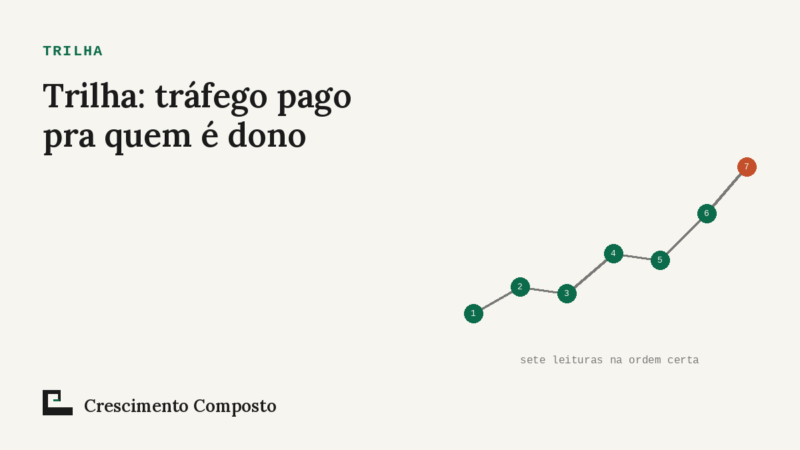 Imagem editorial do artigo “Trilha: tráfego pago pra quem é dono”